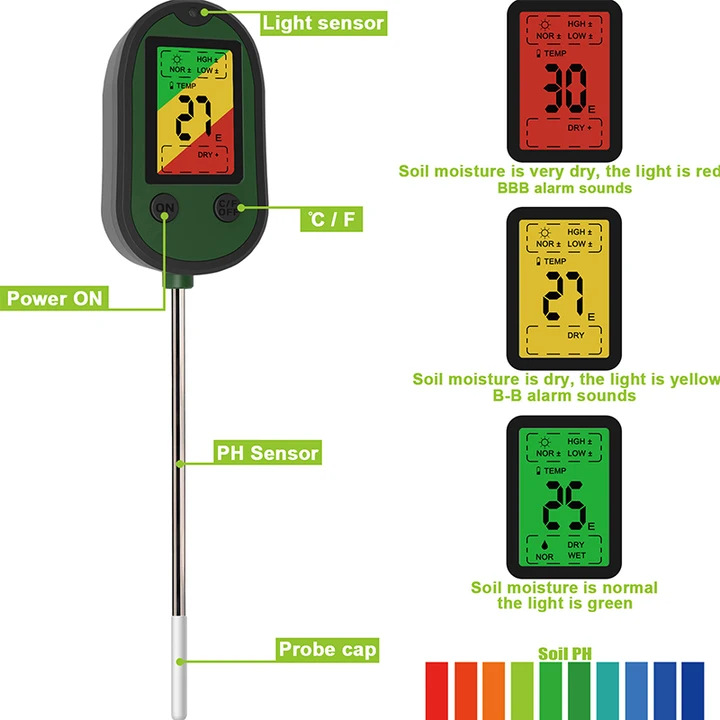 Gardening Tools For Sale - Hot Sale 5-in-1 Soil Tester, Soil