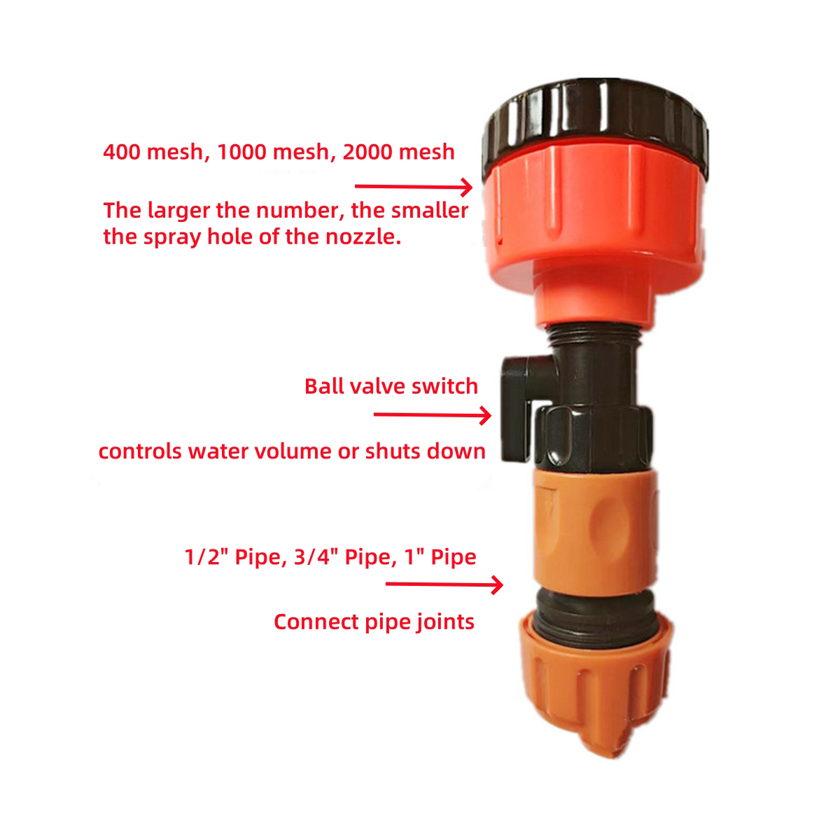 Durable Garden Sprinkler Head  - Gardening Tools And Equipment recensie en prijs