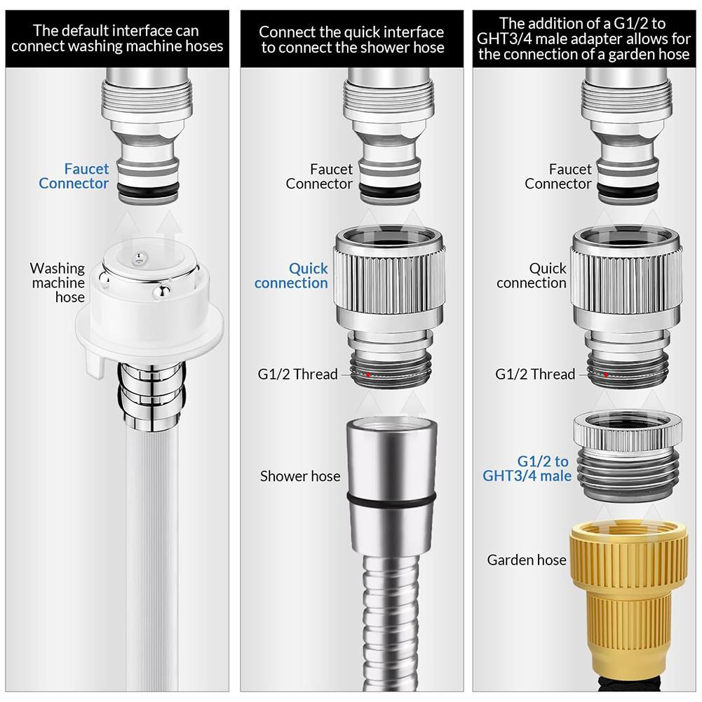 Faucet Adapter Set for Garden  - Gardening Tools Bundle recensie en prijs