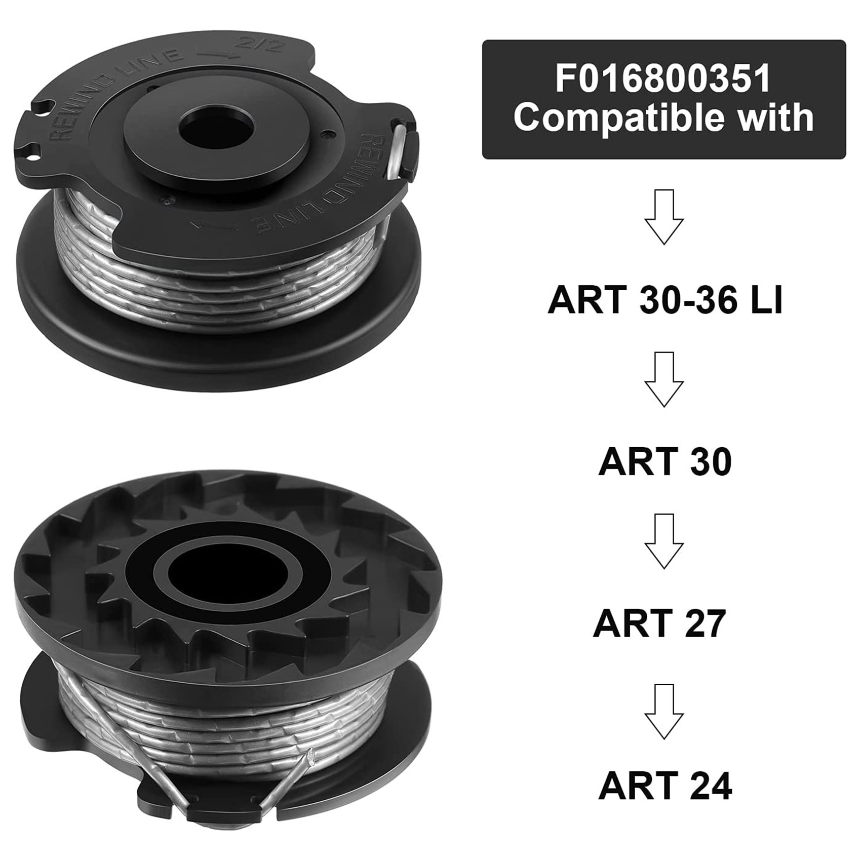 3 Pack for Bosch Spool Coil Ea - Gardening Tools Bundle recensie en prijs