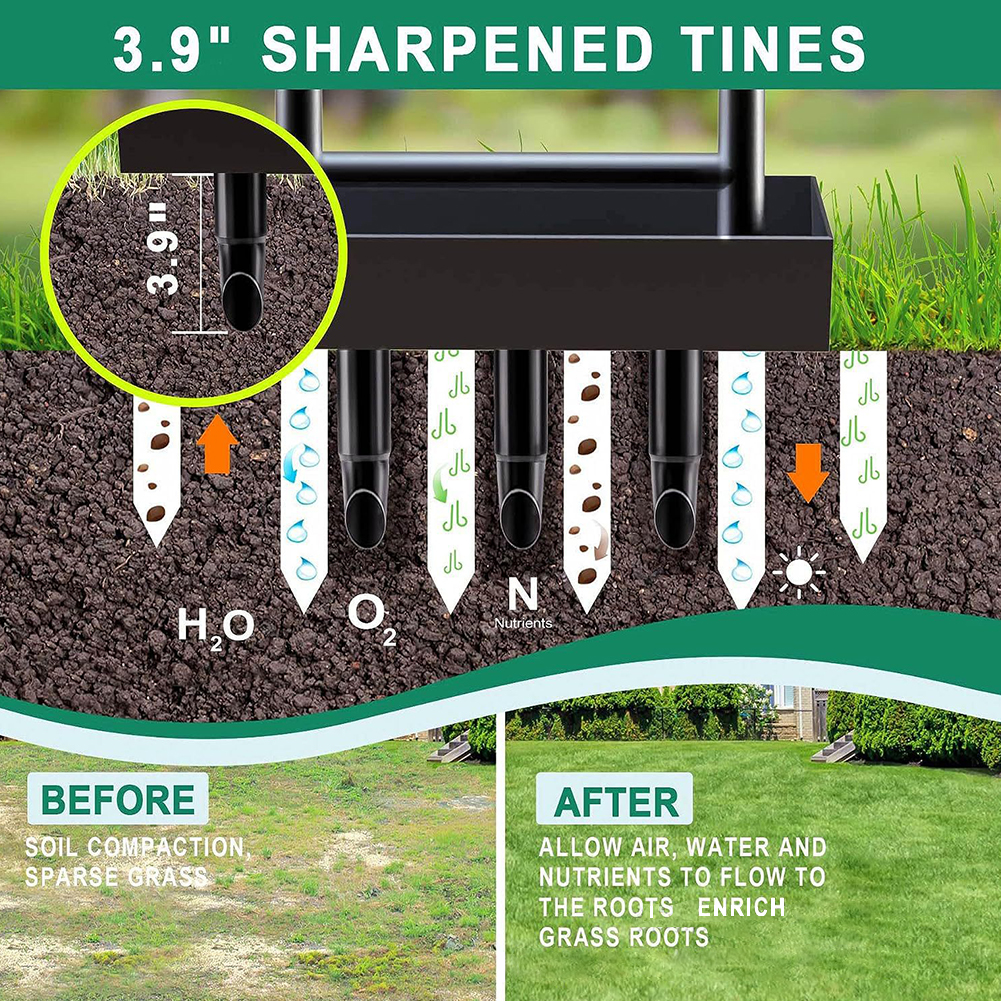 Manual Lawn Aerator Coring Gar - Gardening Hand Tools Yard recensie en prijs