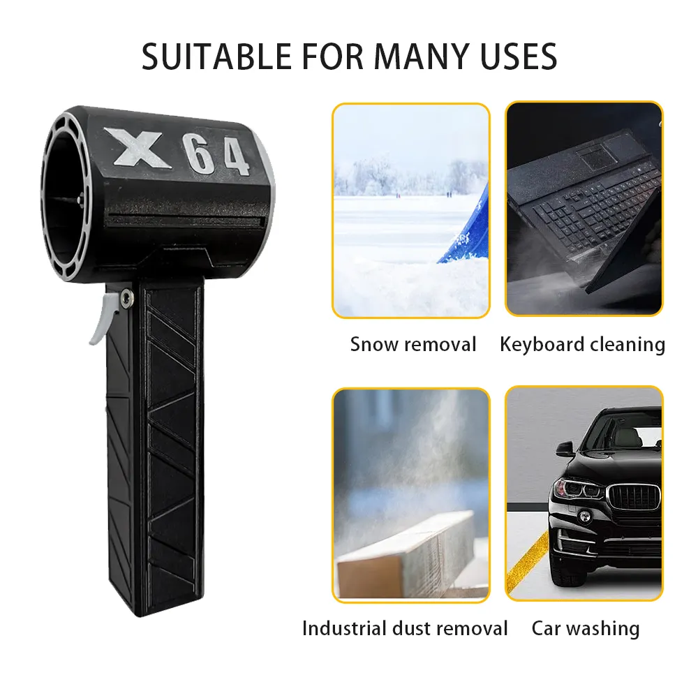 New Product Ideas 2024 Magic G - Gardening Tools Price recensie en prijs