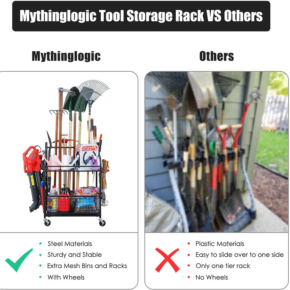 Garden Tool Organizer Yard Too - Gardening Tools Holder recensie en prijs