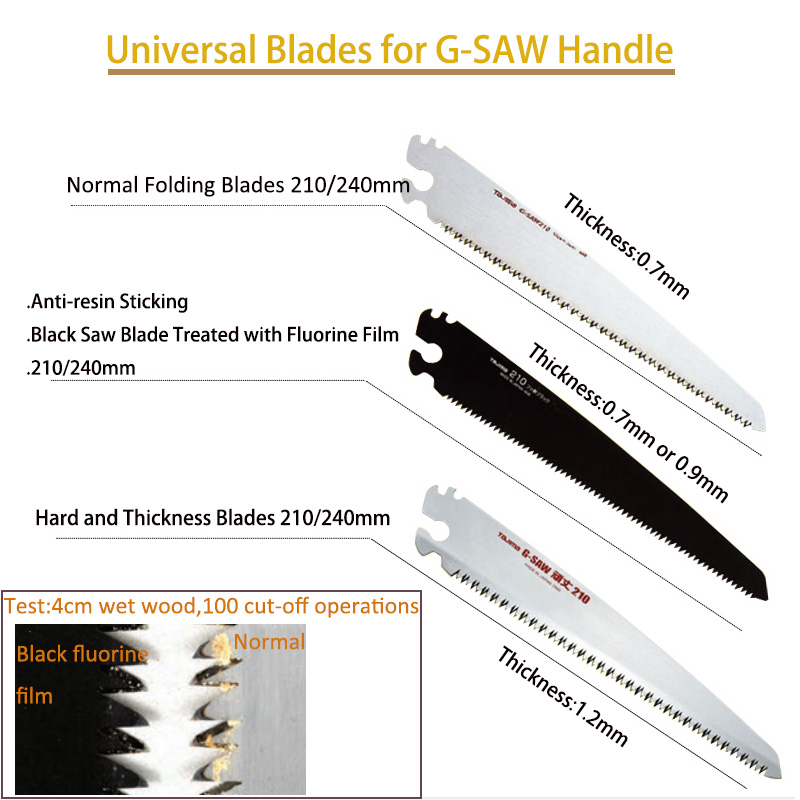 Tajima G-SAW Hand Saw Blade Re - Gardening Hand Tools Japanese recensie en prijs